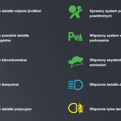 Auto światła: rodzaje i funkcje dla bezpiecznej jazdy