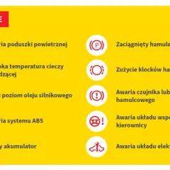 Co oznaczają kontrolki w Oplu: awaria poduszek, wysoka temp. płynu, niski poziom oleju, ABS, słaby akumulator, hamulec ręczny, zużycie klocków, awaria czujnika hamulców, wspomaganie kierownicy, elektronika.
