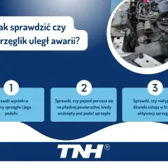Jak sprawdzić, czy wysprzęglik jest sprawny? Sprawdź wycieki, ruch pojazdu i nietypowe dźwięki.
