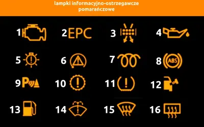 Pomarańczowe kontrolki Opel Meriva: silnik, EPC, ciśnienie opon, olej, hamulec ręczny, ABS, świece żarowe, płyn do spryskiwaczy, paliwo, światła.