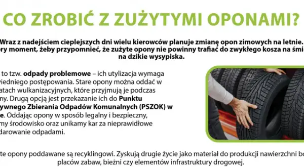 Ile można oddać opon na PSZOK? Sprawdź limity w Twoim mieście