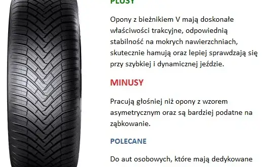 Ile bieżnika powinna mieć opona? Kluczowe informacje dla bezpieczeństwa