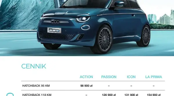 Niebieski Fiat 500 na tle miasta. Cennik pokazuje, że fiat 500 cena zaczyna się od 98 900 zł.