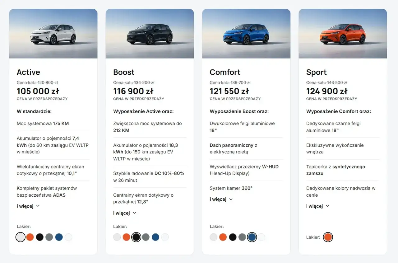 Ile kosztuje BYD? Ceny modeli elektrycznych i DM-i