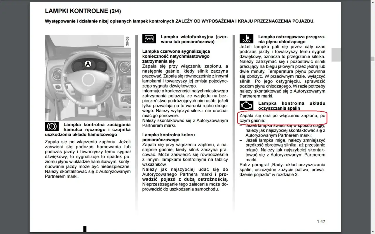 Co oznaczają kontrolki w Dacia Dokker? Opis ostrzegawczych symboli
