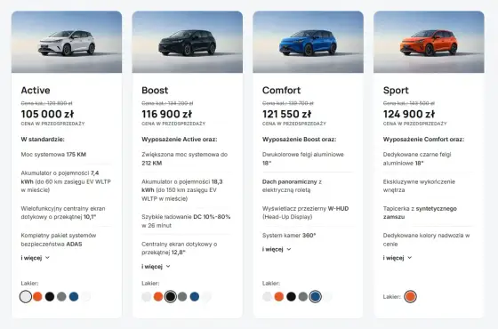 Ile kosztuje BYD? Ceny modeli elektrycznych i DM-i