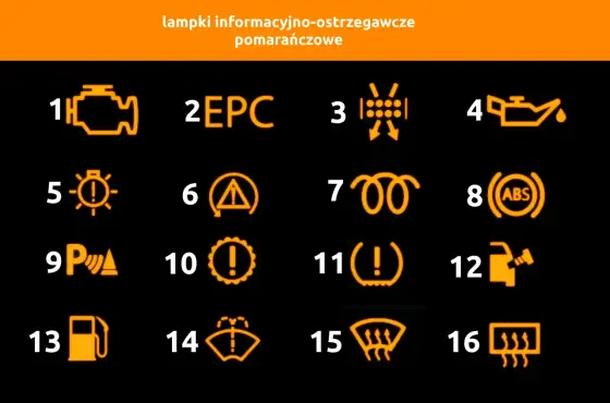 Co oznaczają kontrolki w Opel Meriva? Znaczenie ostrzegawczych symboli