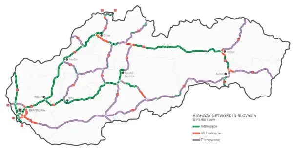 Autostrady na Słowacji: Kompletny przewodnik dla podróżnych
