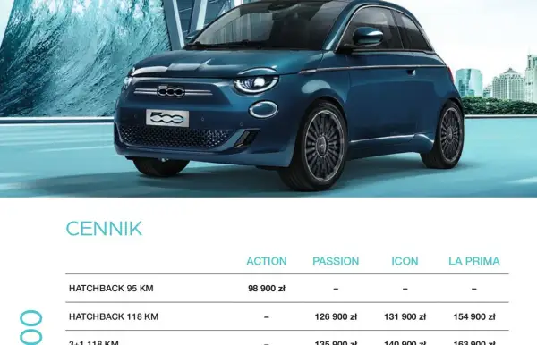 Niebieski Fiat 500 na tle miasta. Cennik pokazuje, że fiat 500 cena zaczyna się od 98 900 zł.